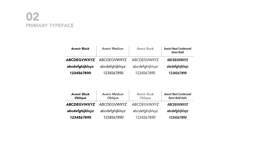 Noakes Foundation Fonts