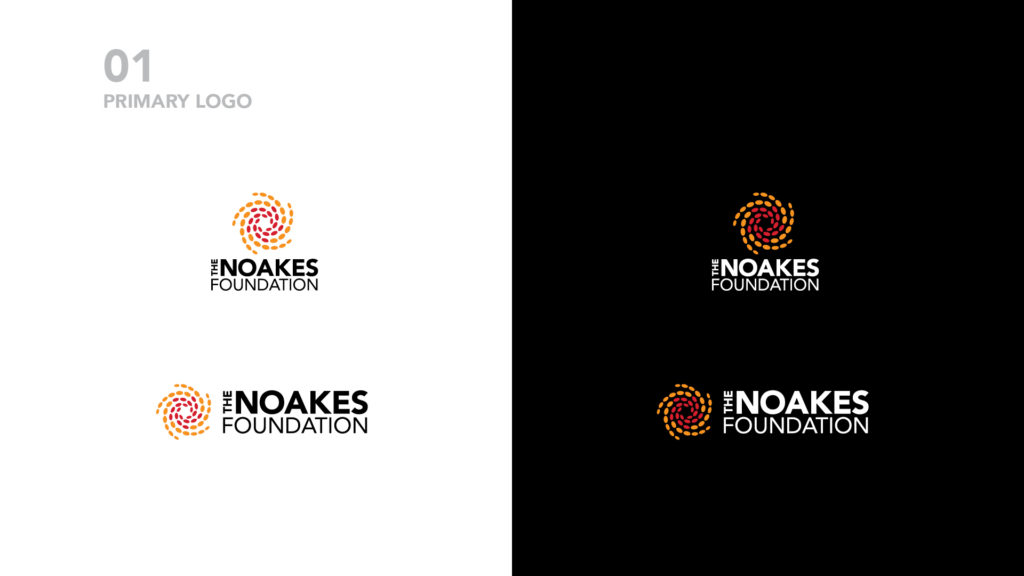 Noakes Foundation Logos