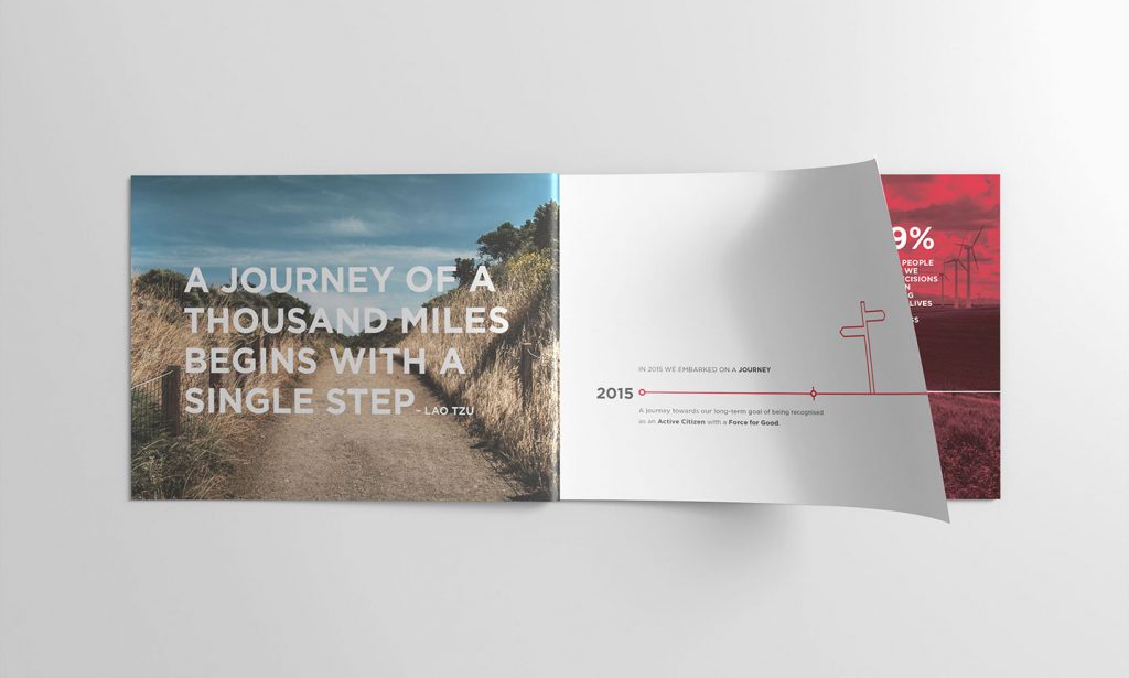 Virgin Active Annual report intro page
