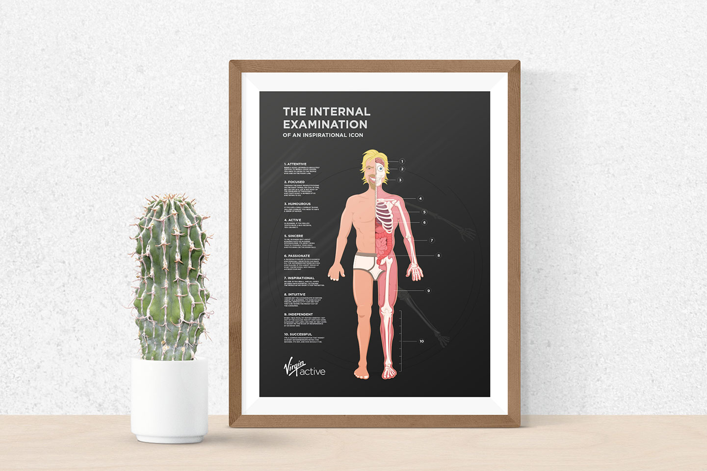 Biokineticist Framed anatomy poster mockup