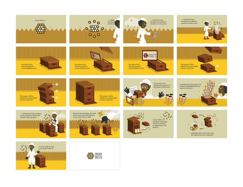 createwith.net tech startup brand identity video storyboard